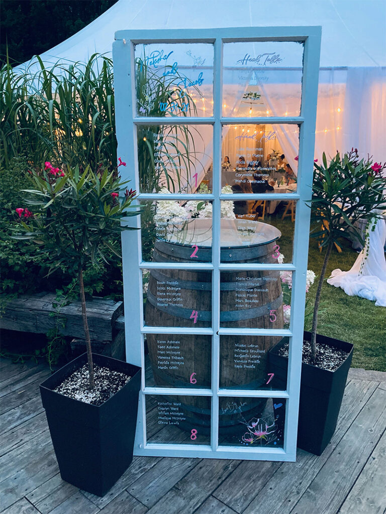 Seating Placement Ideas Seating Placement Ideas